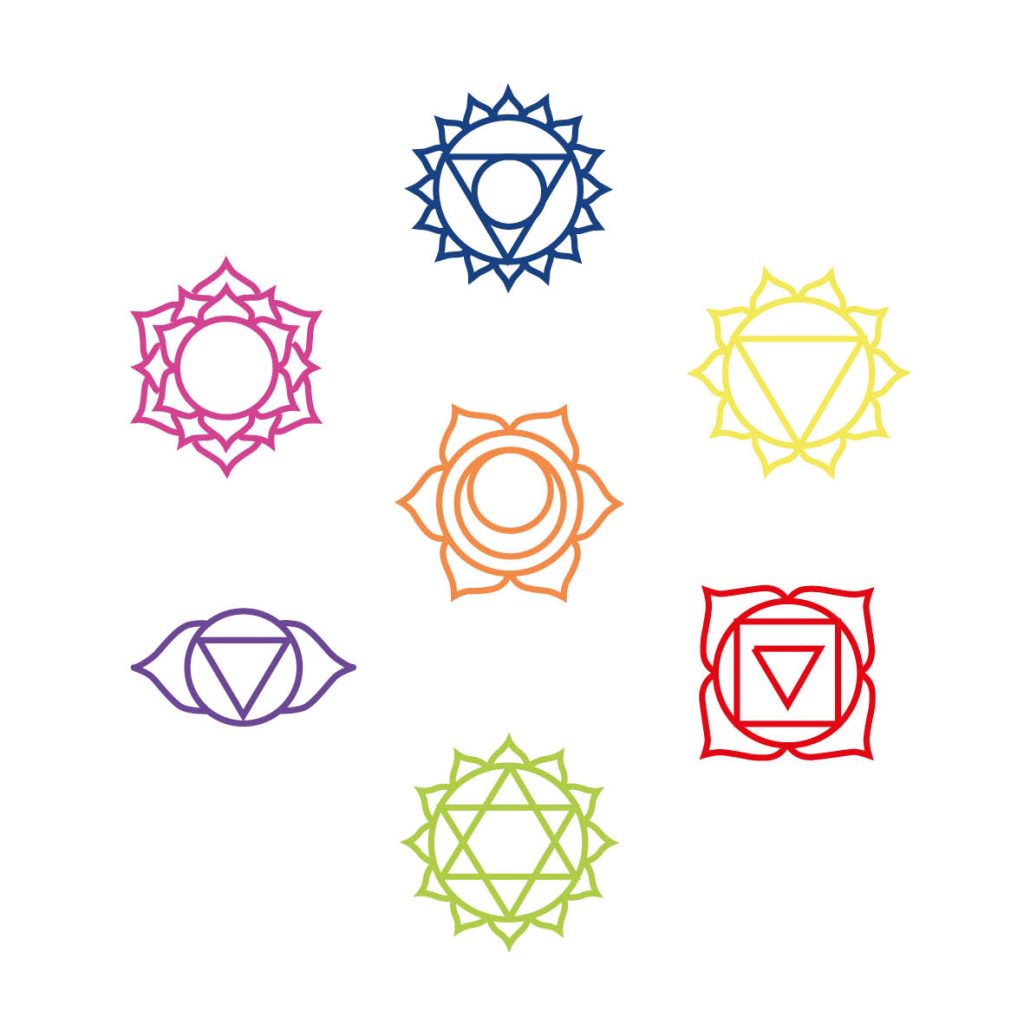 chakra reading in den haag